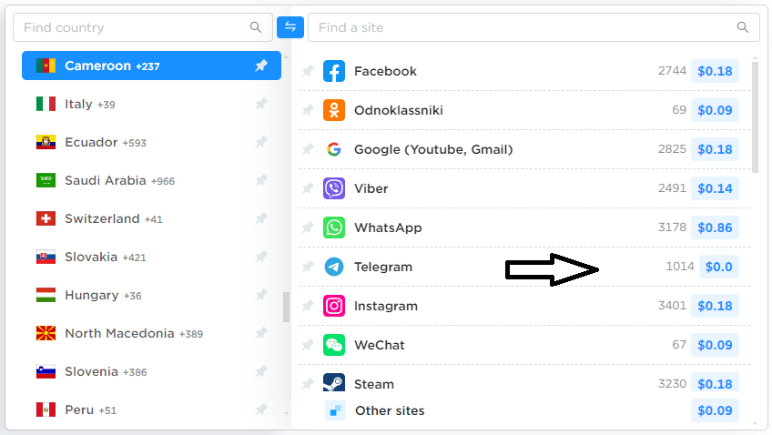 شماره مجازی رایگان
